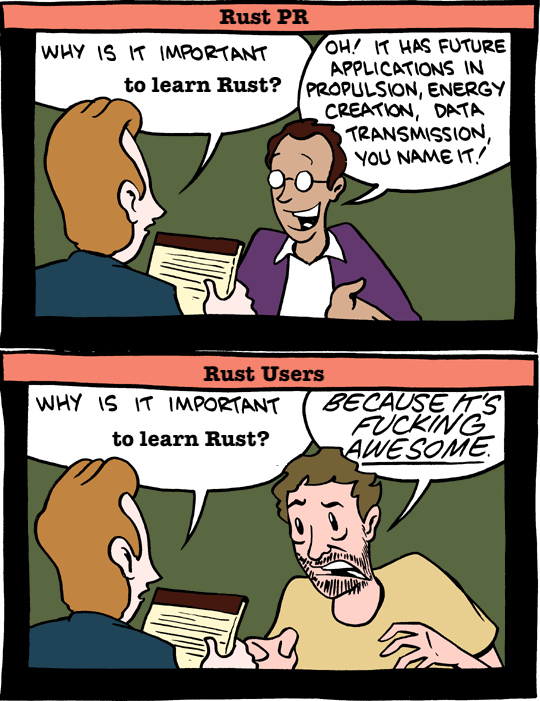 Image of a comic with a vertical column containing two panels. In the top panel, an interviewer holding a notebook asks a spectacled male-presenting person "Why is it important to learn Rust" with "learn Rust" having clearly been edited into the image in place of the original text. The interviewee responds "Oh! It has future applications in propulsion energy creation, data transmission, you name it!"
In the bottom panel, the same interviewer asks the same question, "Why is it important to learn Rust?" and the interviewee, a disheveled male-presenting person with unshaven facial hair responds "Because it's fucking AWESOME." The original comic is here: https://www.smbc-comics.com/index.php?db=comics&id=2088#comic
